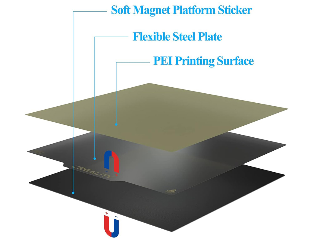 How to get 3D print off bed