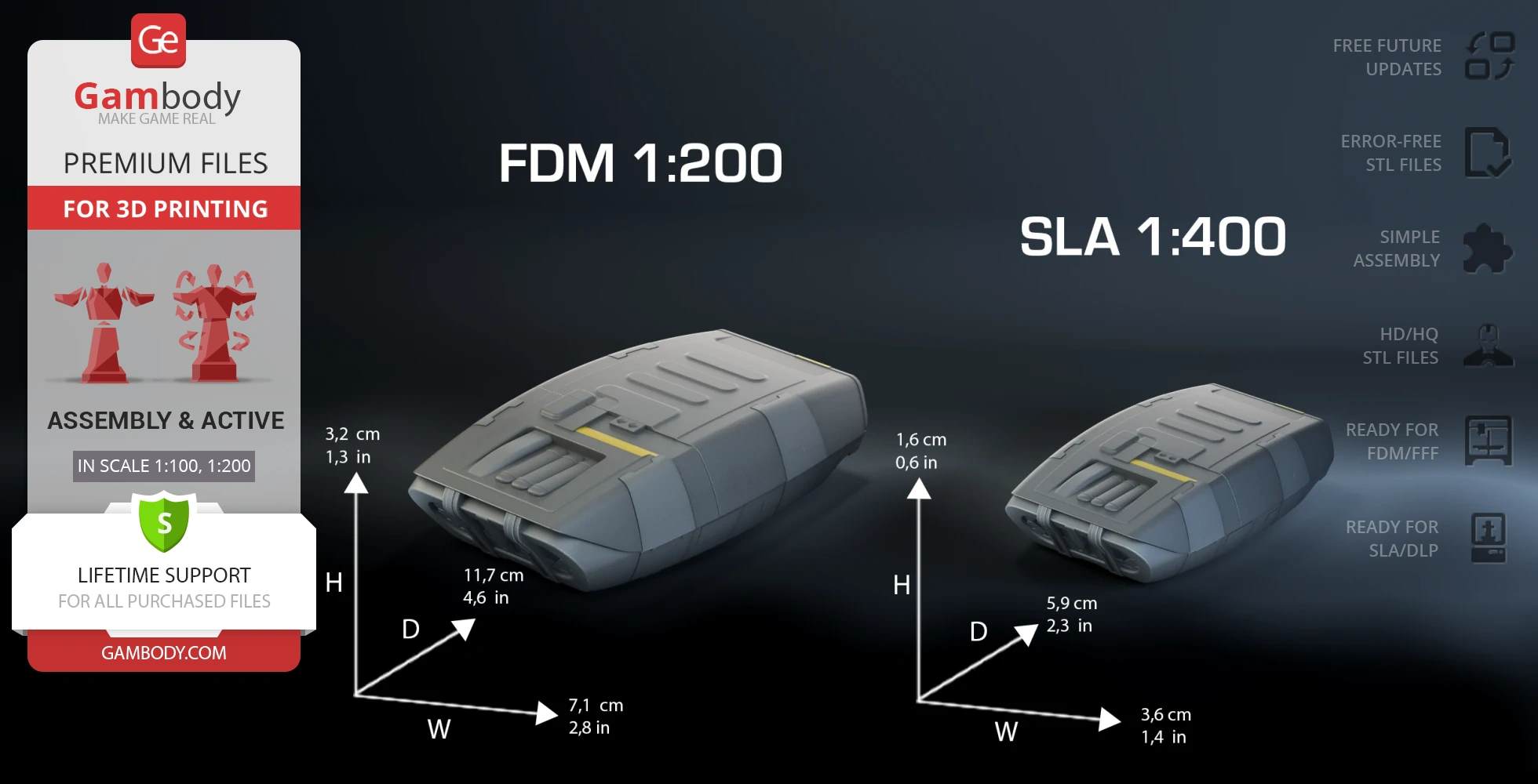 Two Class D Escape Modules in different scales, labeled FDM 1:200 and SLA 1:400, with dimensions shown.