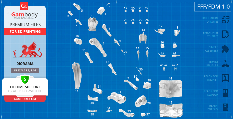 Layout of 3D printed parts for Bo-Katan diorama assembly, featuring individual numbered components.