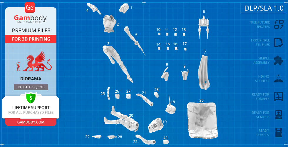 A 3D model assembly guide for Bo-Katan diorama, showing various numbered STL parts for printing.