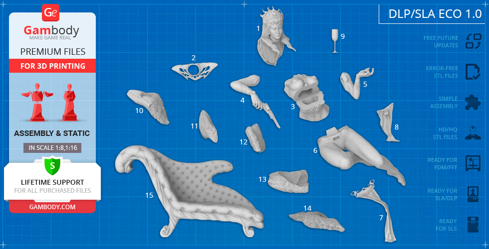 STL file John Pork 🎨・3D printer model to download・Cults