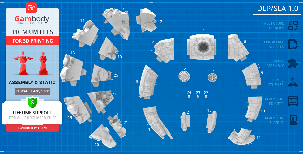 3D printing parts for Engineer Juggernaut, labeled and arranged on a blueprint-style background.