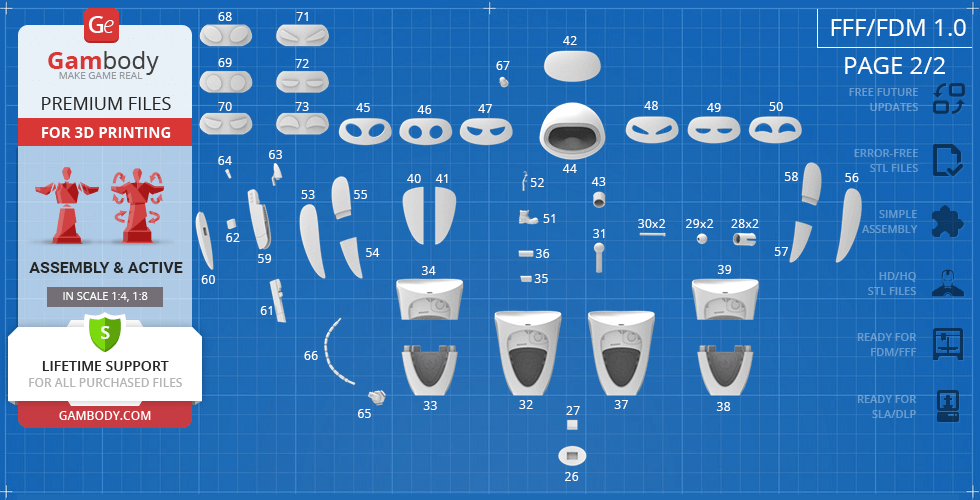 Blueprint showing parts layout for 3D printing a character model, with labeled components and instructions.