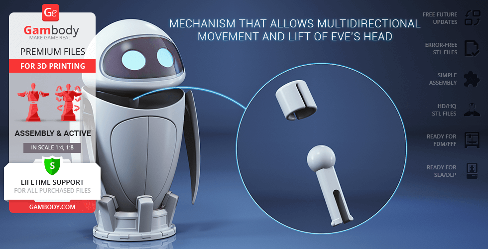 A 3D model of a robot with instructions for a head movement mechanism, suitable for 3D printing.