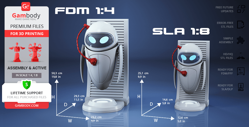 AXIOM Dual Start / End GCODE : Technical Assistance