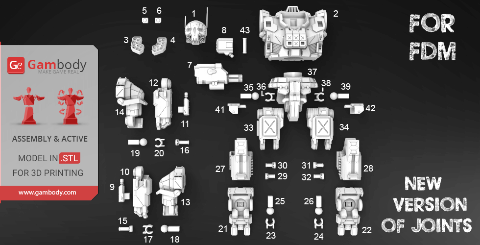 Atlas mech 3D model parts layout for assembly, featuring numbered components for 3D printing.