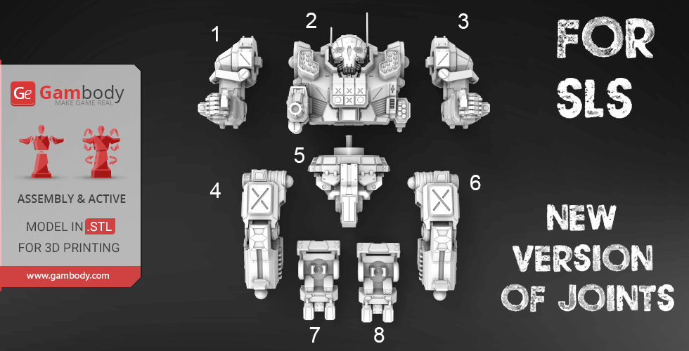 3D-printed MWO Atlas model parts, labeled 1-8, with new joint versions for SLS printing.