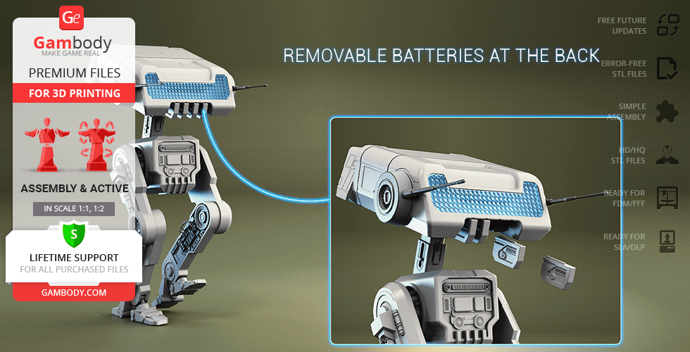 BD-1 - STL files for 3D Printing