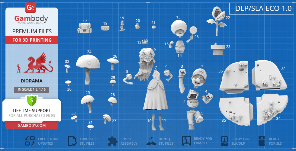 3D file Action Figure Diorama 🥷・Design to download and 3D print・Cults