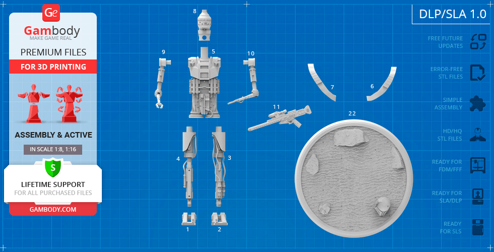 STL files for a 3D-printed IG-11 droid, showing various components and assembly parts on a blueprint background.