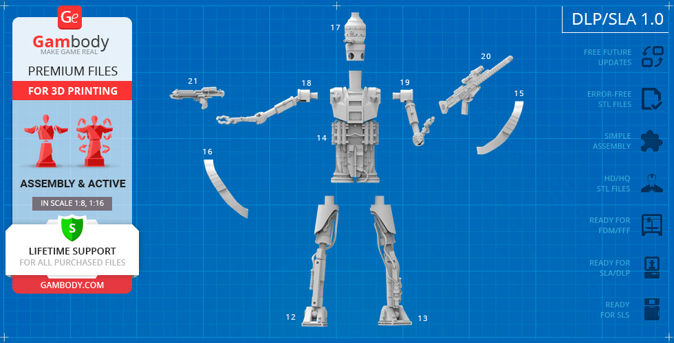 A blueprint-style diagram of a disassembled IG-11 droid model for 3D printing.