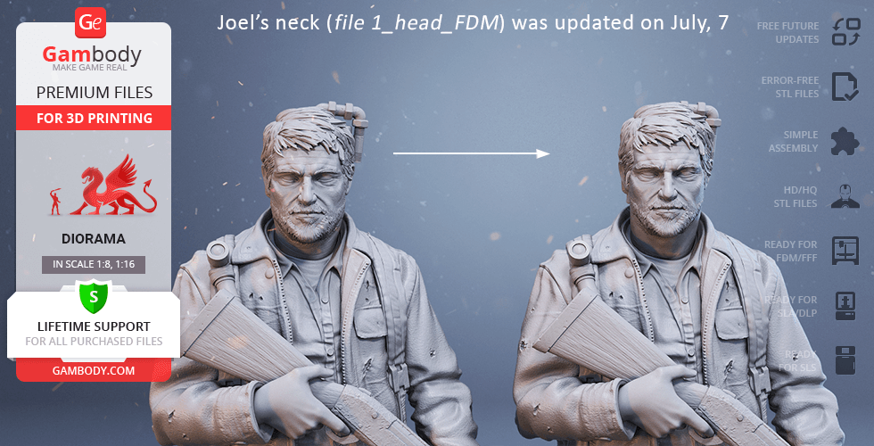 STL file Joel The Last Of Us 🧟・3D print design to download・Cults